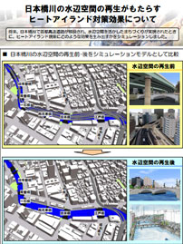 街 課題